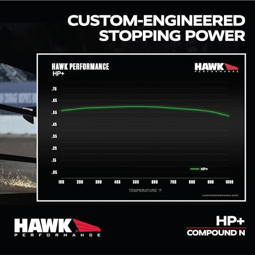 Image of Hawk Performance HB711N.661 HP Plus Crossover Street /Motorsport Brake Pads