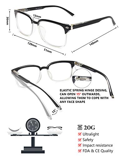 La mejor comparación de Gafas progresivas disponible en línea para comprar. 8 Imagen adicional