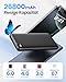 Fandealo-Powerbank-26800mAh... - 22.5W Schnellladung Power Bank mit USB-C Input & Output, Akkupack Tragbares Ladegerät mit LED Display für Smartphone, Tablet