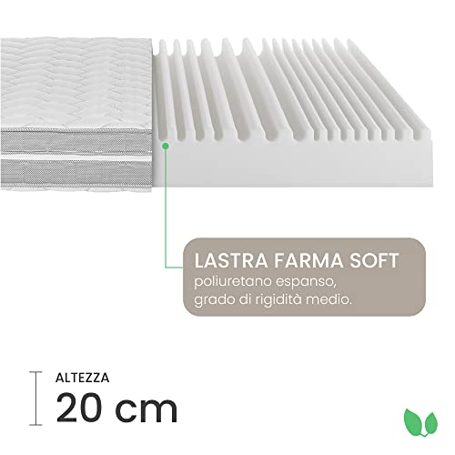 Farmarelax - Materasso Matrimoniale 160x190, Alto