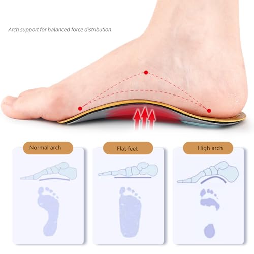 Plantillas ortopédicas ergonómicas para pies planos para mujer y hombre miniatura 4