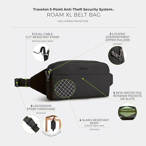 Image of Travelon Anti-Theft Roam XL Belt Bag