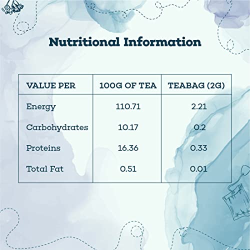 Image of Timeless Blends by The Hillcart Tales English Breakfast Tea Bags 100 Pieces, Premium Black Tea Leaves English Variety, Double Chamber Stapleless Blend of Assam, Ceylon and Kenya Teas, 200 gms