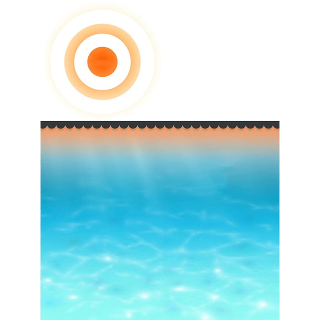 ZHOUMIN Cubierta de Piscina, Accesorios Piscina, Tapa Piscina, Cubre Piscinas, Cobertor Piscina, Funda Piscina, Protector Suelo Piscina, PE Negro 527 cm