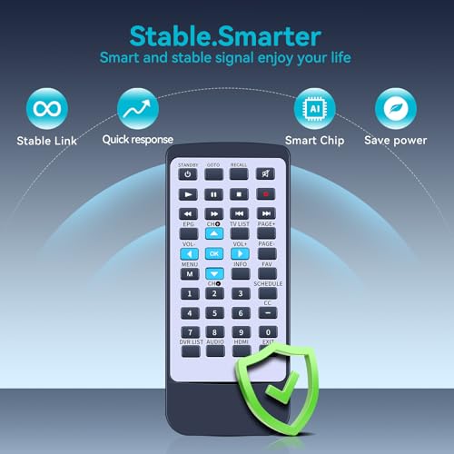 Télécommande RCA DTA880 ZWP pour vos soirées TV sans interruption - 2