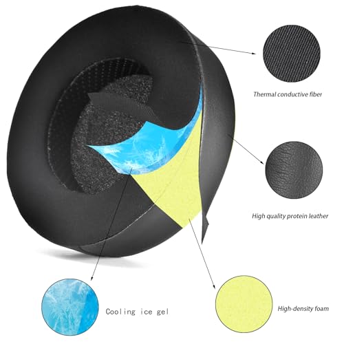 defean Almohadillas Cooling-Gel para auriculares HIFIMAN SUNDARA, HE(560/500/6/5/3) miniatura 3