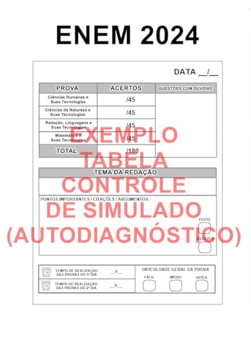 ENEM 2700 questoes - Provas 2009 a 2023 + Gabarito Oficial