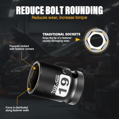 Image of 1 /2 Inch Drive 19mm Shallow Metric Impact Socket,CR-MO,6 Point Radius Corner Design,Square Chamfered Opening,Axle Nut Impact Grade Socket for Easy Removal