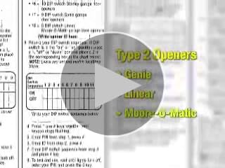 Universal Gate Codes Entry Numbers
