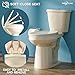 HOMLYLINK Elongated Extra Tall Toilet 22 Inch for Seniors, 1.1/1.6 GPF Dual Flush Two-Piece High Toilets for Bathroom, Comfort Bowl Heigh 21 Inch, Seat Height 22 Inch, 12” Rough-in, Bone Color