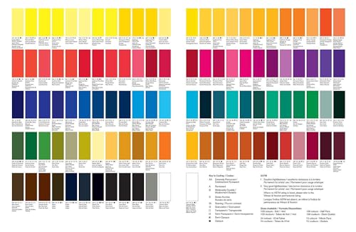 Image of Winsor & Newton Professional Water Colour Paint, 14ml tube, Cadmium-Free Orange