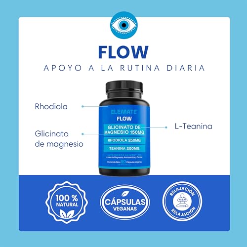 Productos Para Controlar El Estrés, Imagen adicional