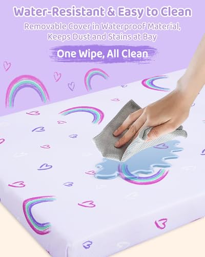 Image of lasoftan Pack and Play Mattress - 38 inch x 26 inch Soft Breathable Portable Mattres Waterproof & Washable Perfectly fits Pack n Play