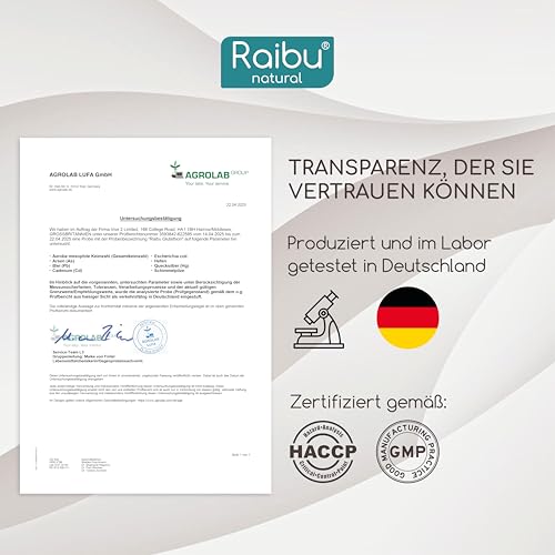 L Glutathion 500mg, Glutathion Kapseln hochdosiert - Reduziertes & bioaktives, gewonnen durch Fermentation - Vegan, ohne Zusätze - Optimale Formel mit NAC, Alpha-Liponsäure & L-Glycin