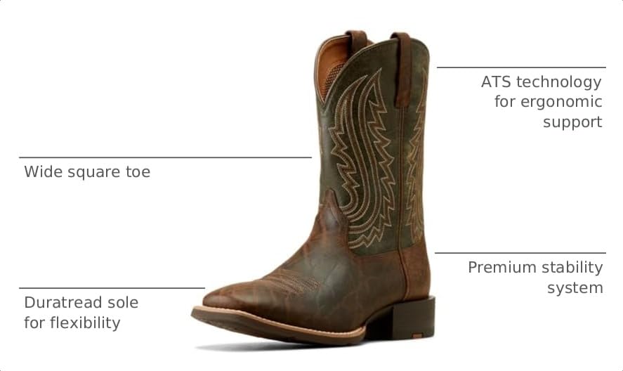 Image of ARIAT Sport Big Country Western Boots