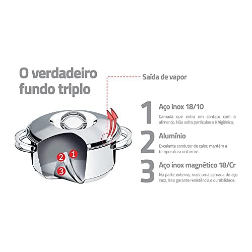 Jogo Cozi-Pasta Fundo Triplo com Alças, Tramontina, Solar 65500400, Inox, 24 cm