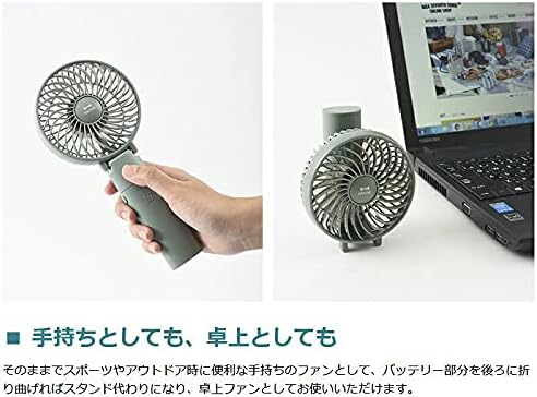 Amazon Co Jp Bruno ブルーノ 扇風機 携帯扇風機 小型 Usb 充電 卓上 ハンディ 手持ち 小型扇風機 ポータブルミニファン ネイビー 父の日 プレゼント ギフト 贈り物 e029 Nv パソコン 周辺機器