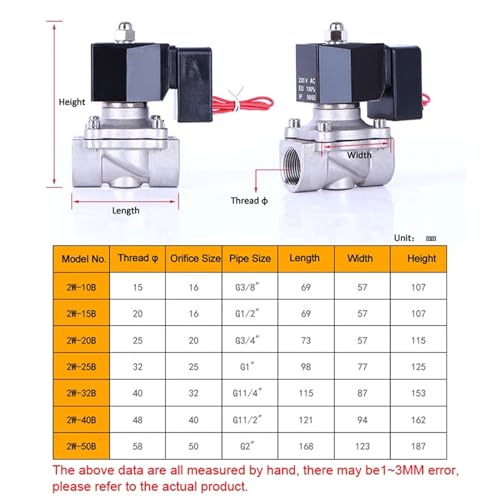 Électrovanne alimentation 24 h/24 en acier inoxydable normalement fermée - 6