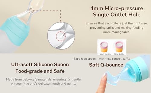 Image of CRADLEVE Squeezon Baby Food Feeder (90ml), First Feed Silicone Food Feeder, Soft Silicone Spoon, BPA-Free for Cereals, Puree and Semisolids for Infants | Variable Flow Control /Anti Choke | 4m+ (Blue)