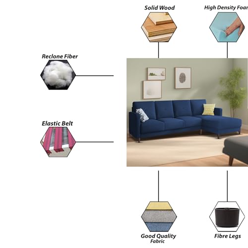Image of Baloney RHS 6 Seater L Shape Sofa Set for Living Room (Blue Fabric) Premium Fabric Sofa