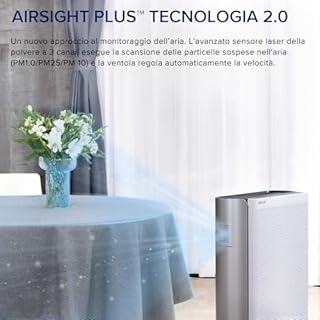 LEVOIT Purificatore d'Aria per Soggetti Allergici, per Ambienti Grandi, CADR 612m³/h, Monitor della Qualità dell'Aria a 3 Canali, WiFi, per Animali Domestici, Fumo, Polvere, Polline, Controllo Alexa