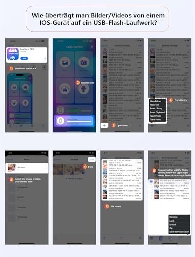 BLANBOK+ Apple MFi-zertifizierter USB Stick 128G für iPhone, Externer iPhone Stick Speicherstick USB External Memory Stick für iPhone Photostick Lightning Backup für iPhone/iPad/Android/PC