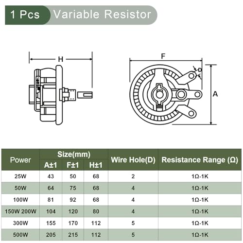 Rhéostat 200W 2000 Ohm YOKIVE avec bouton de commande et couverture de protection