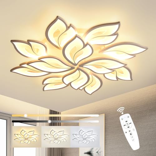 Sky angle LED Deckenleuchte Mit Fernbedienung Dimmbar Schlafzimmer Lampe,...