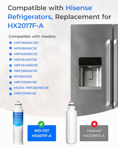 Image of Waterdrop HX2017FR-A Refrigerator Water Filter, Replacement for Hisense HX2017F-A, HRF266N6CSE1, HRF266N6CSE, HRF209N6CSE, HRF254N6TSE, HRF254N6DSE Twist-In Refrigerator Water Filter, 3 Pack
