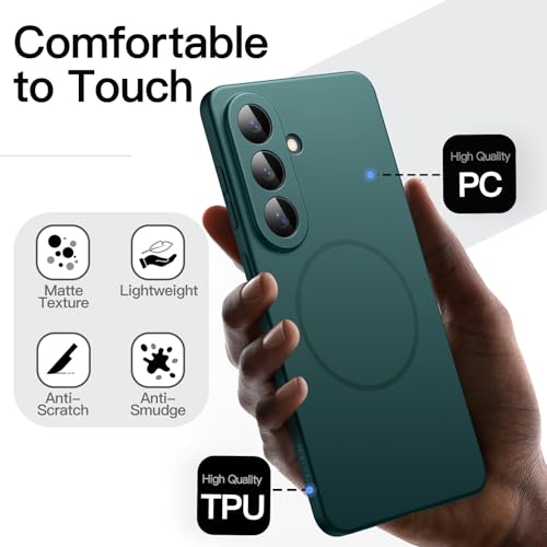 Image of JETech Magnetic Slim Cover Case for Samsung Galaxy S26, Compatible with MagSafe, Anti-Slip Grip & Full Camera Lens Protection, Ultra-Thin Lightweight Matte Finish Phone Cover (Midnight Green)