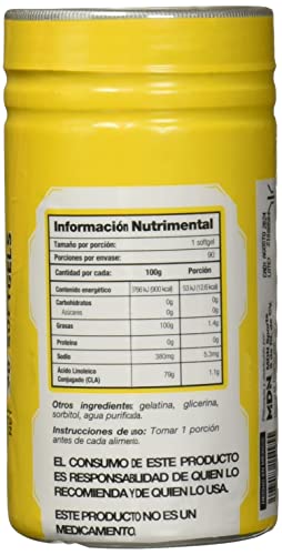 Vitamínicos, Imagen adicional