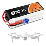 SSCYHT