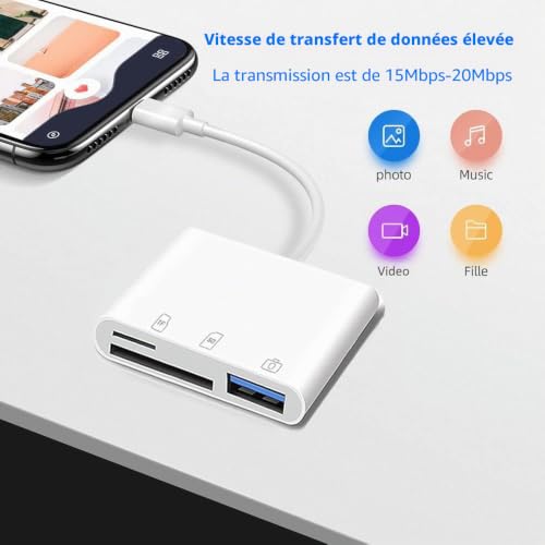 Lecteur de Carte SD pour Phone Pad, Aplimln Adaptateur Carte SD pour Phone 3 en 1 avec Port USB und Double Fente, Adaptateur Micro SD, Adaptateur de Carte mémoire Photographie – vue 3