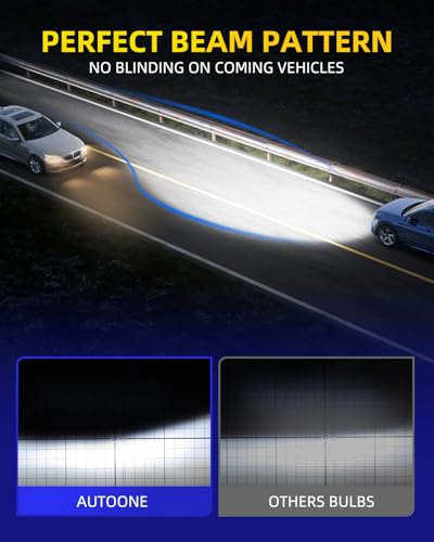 Image of AUTOONE H13 LED Light Bulbs, 80,000LM 10X Ultra Bright 6500K Cool White, 1:1 Halogen Mini Size 9008, 60,000Hrs Lifespan, Plug and Play Fog Light or Daytime Running Light, Pack of 2