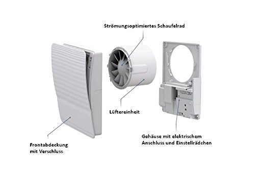 SKS24 Badlüfter Automatic Shutter TH - flüsterleiser Betrieb dank kugelgelagertem Motor, mit Innenverschluss