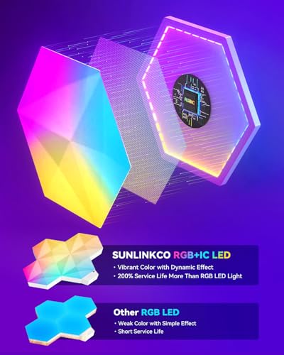 Upgraded-RGBIC-Hexagon-LED-Lights-Glide-Hex-Light-Panels-Smart-Modular-Hex-Tiles-Gaming-Decor-DIY-Wall-Lighting-for-Christmas-Decor-with-Music-Sync-Remote-APP-Control-Voice-Control9-Pack