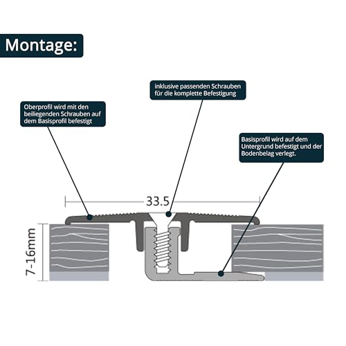 ufitec Profilsystem für Parkett- und Laminatböden - für Belagshöhen von 7-16 mm - viele Farben lieferbar (Übergangsprofil 33 mm Breit, Bronze Dunkel, 100 cm länge)