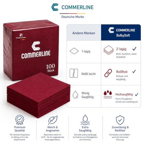 Servilletas de papel de alta calidad Commerline con doble capa y pliegue un cuarto 6