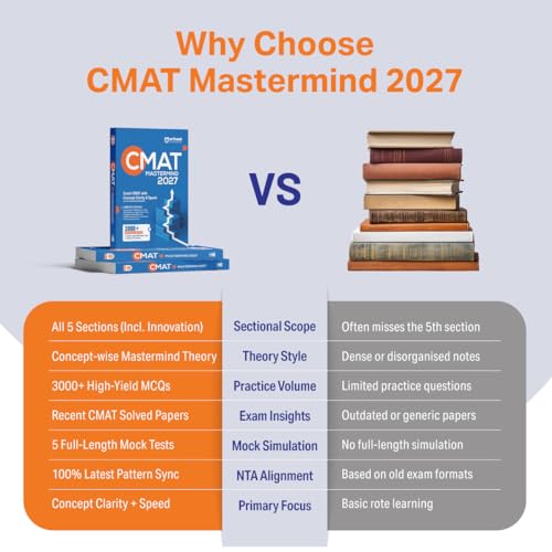 Arihant CMAT Mastermind 2027 - Image 4