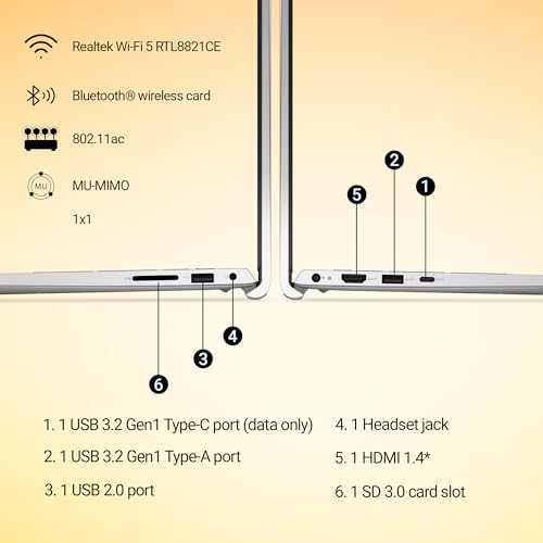Image of Dell 15, AMD Ryzen 7-7730U, 16GB DDR4, 512GB SSD, FHD, 15.6 inch /39.6cm, Windows 11, Microsoft Office Home 2024, Platinum Silver, 1.63Kg, [Dell 15], 120Hz 250nits, AMD Radeon Graphics,Thin & Light, Laptop