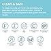Himalaya Botanique Whitening + Hydroxyapatite Toothpaste, Mint Flavor - Nano Hydroxyapatite to Support Remineralization and Restore Enamel, Appropriate for Sensitive Teeth - Vegan, Gluten Free, 4 oz