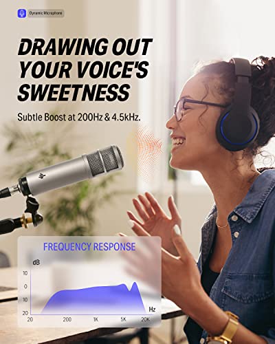 Donner Dynamisches Mikrofon Kit, Niere Gesangsmikrofon mit Low-Cut, mit Stativ, Schockhalterung, Windschutz, XLR-Kabel… - Image 6