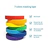Aipker Colored Masking Tapes, 7PCS Arts Rainbow Labelling Masking Tape Fun Supplies Kit for Kids and Adults, Painters Tapes for Crafts, School Projects, Party Decorations and More (0.4 Inch, 12 yd) #4