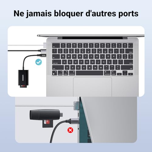 Lecteur de cartes UGREEN CM265 USB C 2 en 1 - vue 8