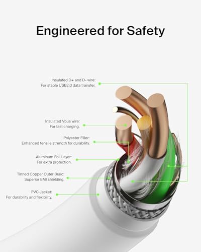 Image of 65W CMF Original USB-C to USB-C Charging Cable 3.3 ft Compatible With Nothing Cmf, Google, Samsung, and Other Type-C Devices (White)