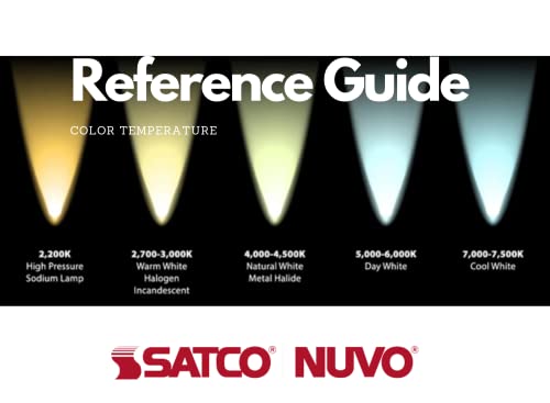 (2-Pack) Satco S8205 18-Watt 2700K Gu24 Base Mini Spiral Compact Fluorescent Lamp,Warm White, 75W Equal #TOP6