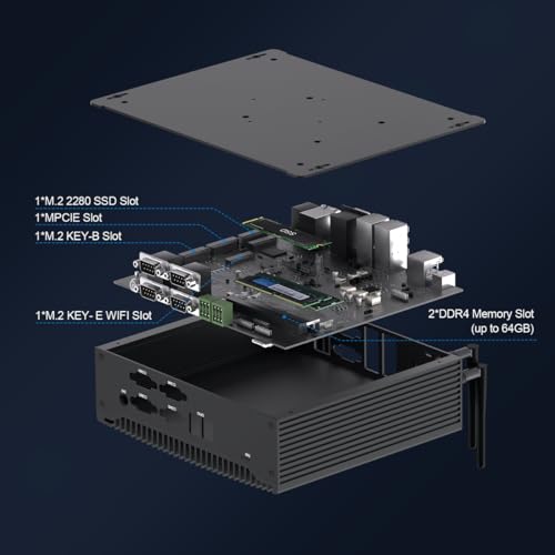 Image of WEIDIAN PC Industrial, Fanless Mini PC Win 11 Core i5-10210U 16GB RAM 512GB SSD, Linux Mini Desktop Computers 6 x COM RS232 /422 /485, GPIO, 4K 3xDisplay(HD+DP+Type-C), 2Lan, 8USB, WiFi&BT Auto Power On