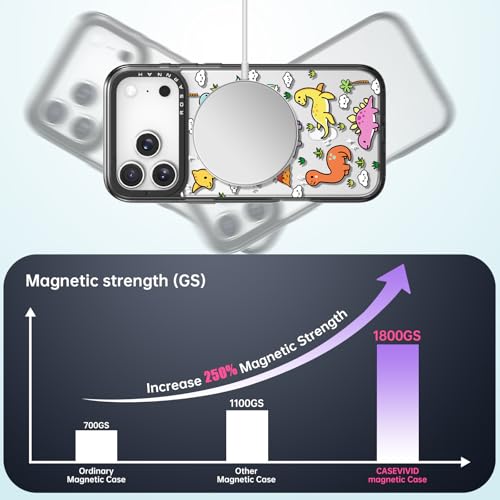 Coque iPhone 17 Pro antichoc Magsafe protège des chutes de 2m