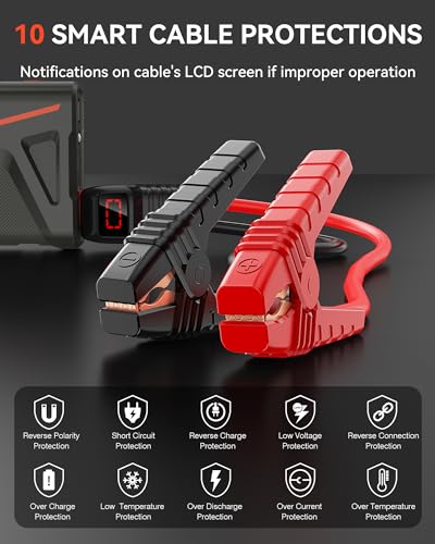 Car Battery Jump Starter, NUSICAN 2000A Portable Car Jump Starter Battery Pack (up to 7.5L Gas/5.5L Diesel Engine) 12V Jump Box for Car Battery with Safety Jumper Clamps, LED Lights, Compact