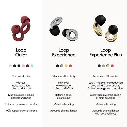 Image of Loop Quiet - Ear Plugs for Sleep - Super Soft, Reusable Hearing Protection in Flexible Silicone for Noise Reduction & Flights - 8 Ear Tips in XS /S /M /L - SNR 24dB & NRR 14 Noise Cancelling - Red